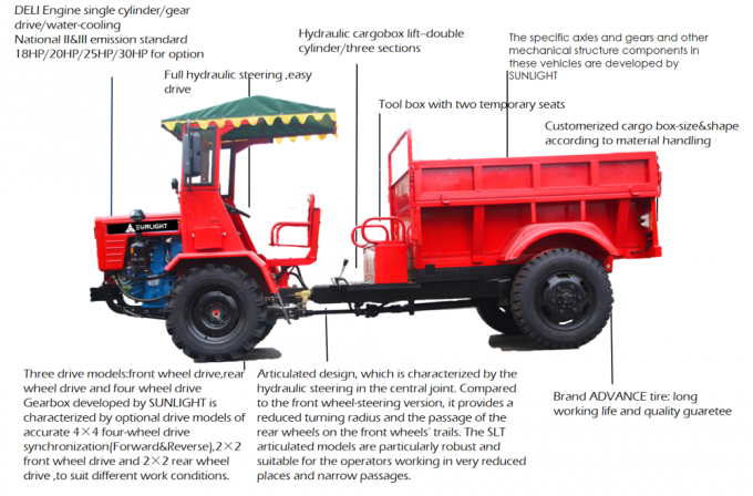 18HP 1 톤 덤프 트럭 야자 나무 재배지에 있는 농업을 위한 모든 지형 실용 차량 0
